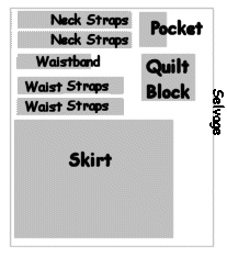 apron layout