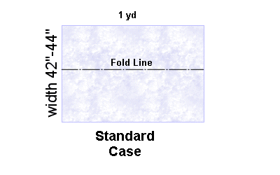fold