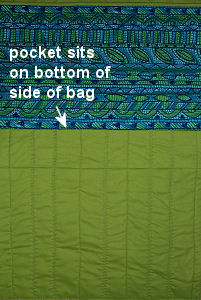 finished pocket