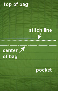 stitch pocket