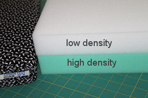 foam cushion with mitered corner cover