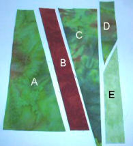 fabric layout