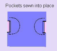 sideseam pocket