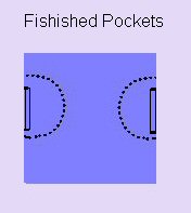 side seam pocket